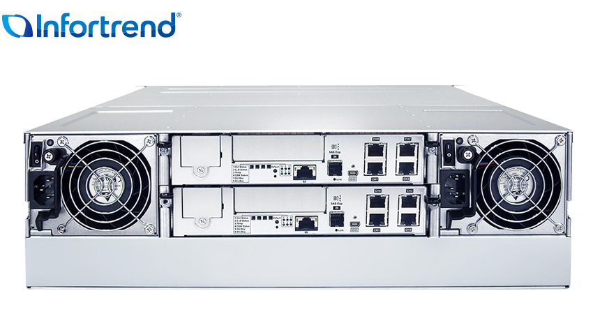 EonStor GS 1016 Gen2 후면