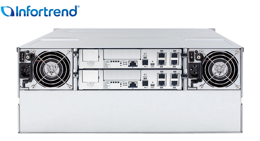 EonStor GS 1024 Gen2 후면