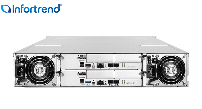 EonStor GS 3024U 후면