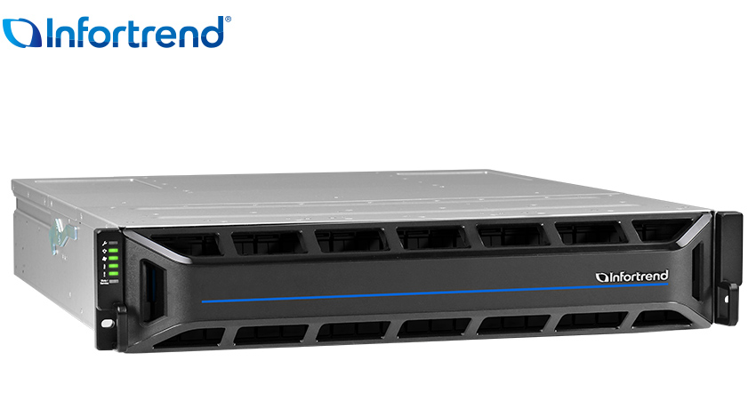 EonStor GS 3024U 오른쪽 측면