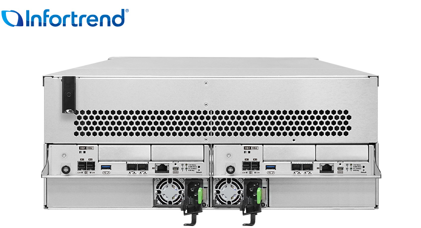 EonStor GS 3040 Gen3 후면