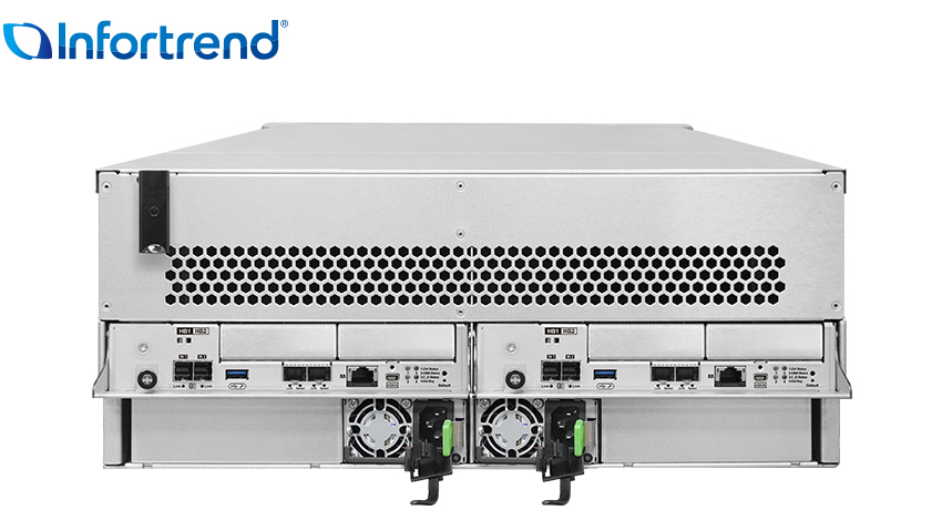 EonStor GS 3040 Gen3 후면