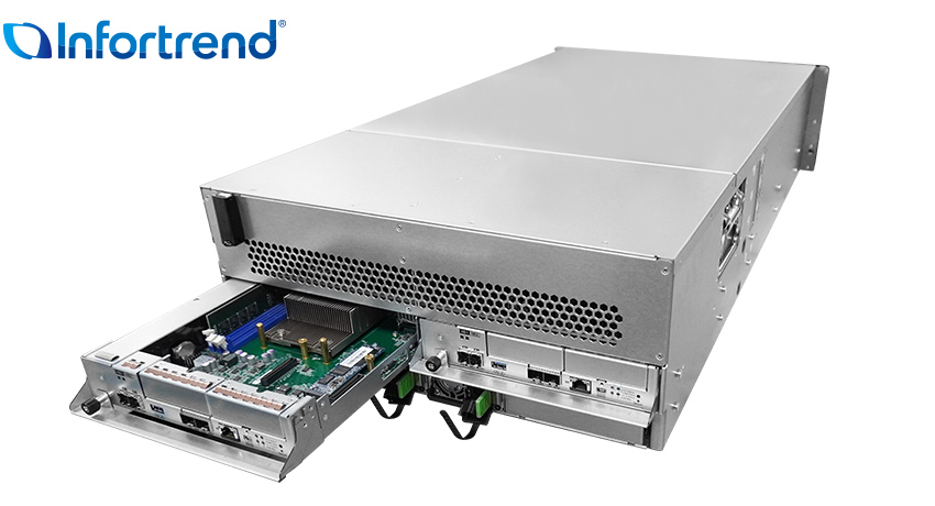 EonStor GS 3040 Gen3 컨트롤러