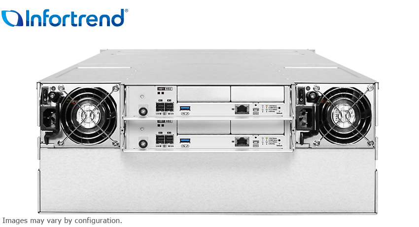 EonStor GS 4024 Gen3 후면