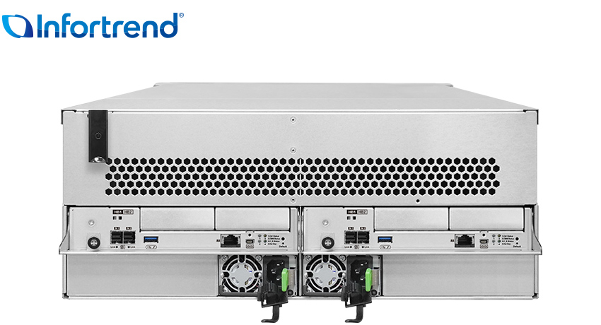 EonStor GS 4040 Gen3 후면