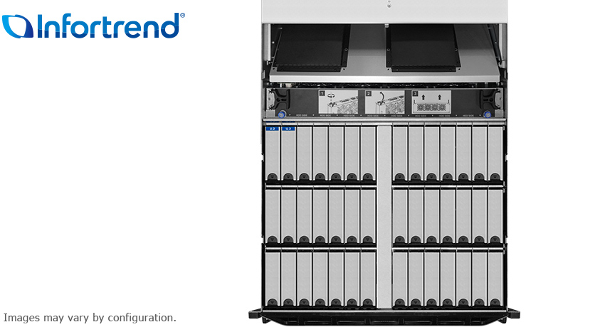 EonStor GS 4040 Gen3 위