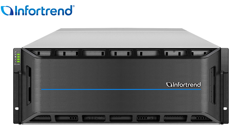 EonStor GS 4060 Gen3 전면