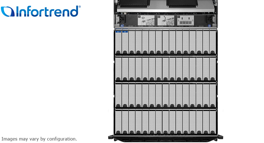 EonStor GS 4060 Gen3 위