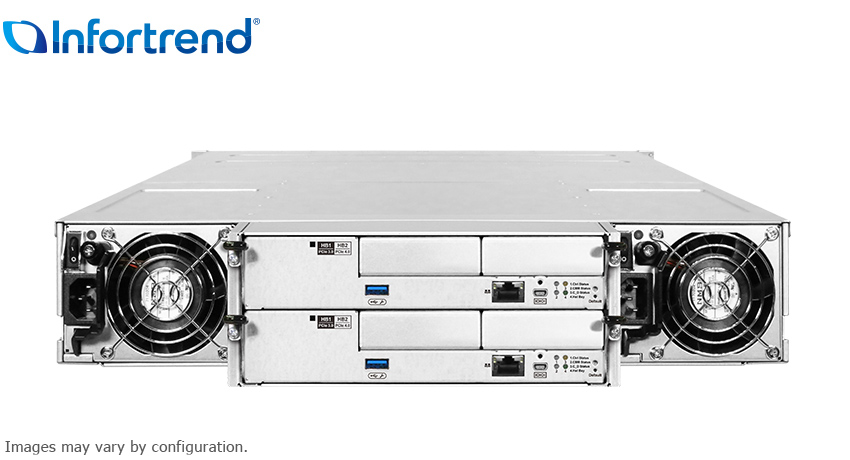 EonStor GS 4024 후면