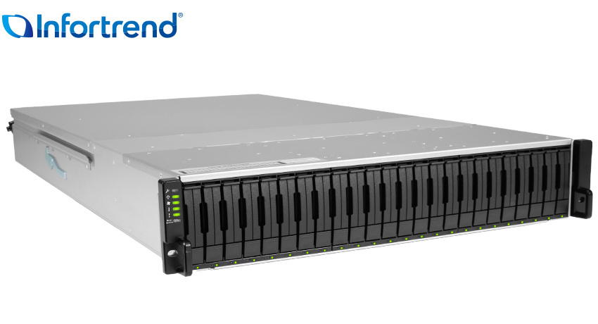 EonStor GS 5024UE 측면