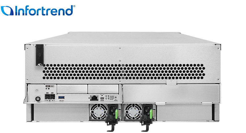 EonStor GSe 4060 Gen3 후면