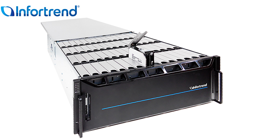 EonStor GSe 4060 Gen3 측면